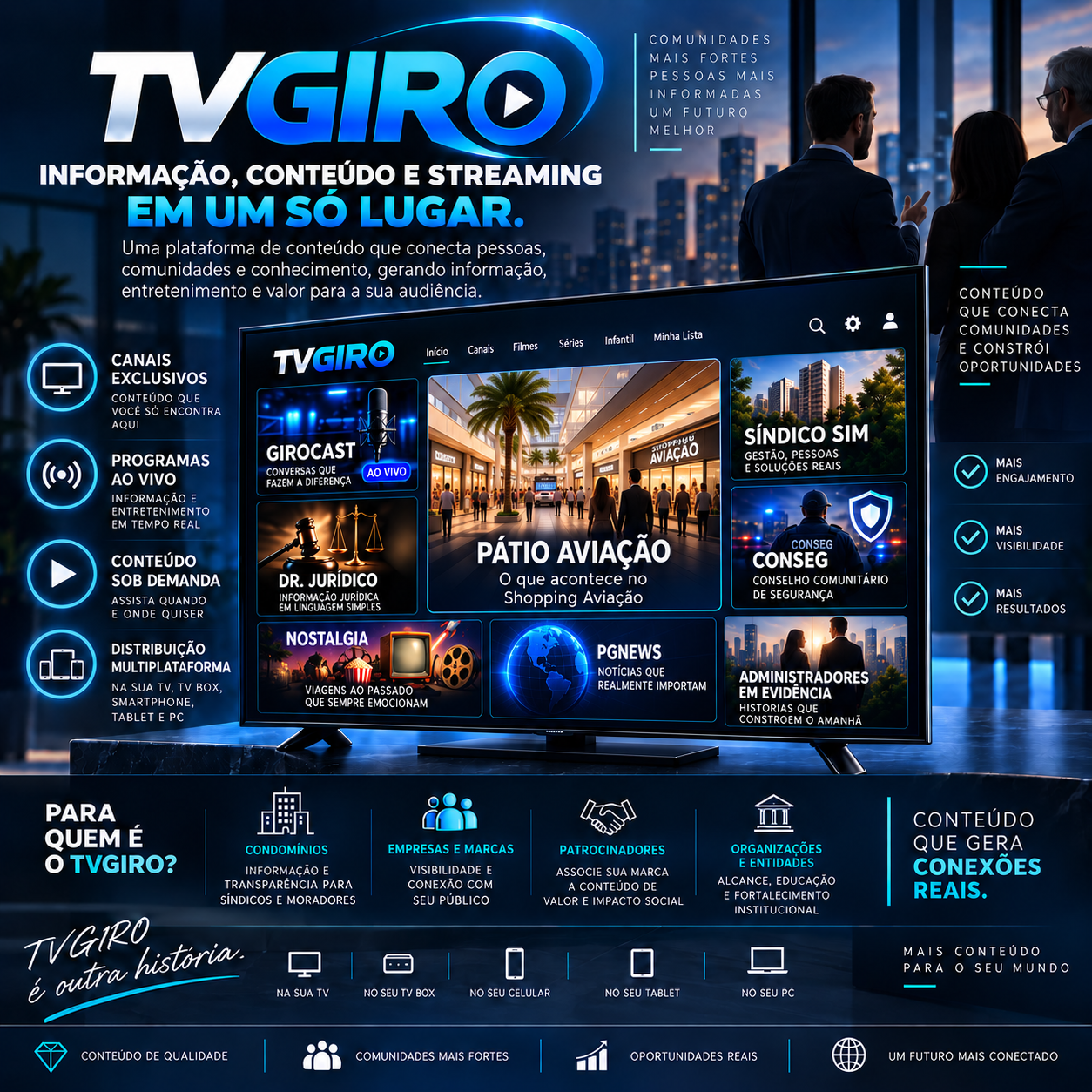 TVGIRO — informação, conteúdo e streaming em um só lugar